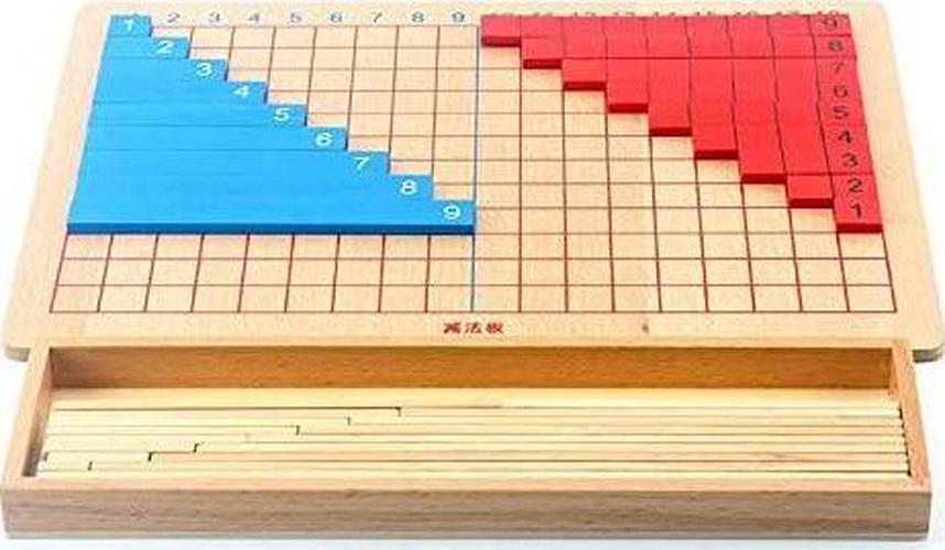 montessori-addition-subtraction-strip-board-math-toys-for-early-childhood-educational-preschool-kids-math-toys-04-Montessori_Addition__4fd7d931577eefd47ef9516700e95ef2.jpg