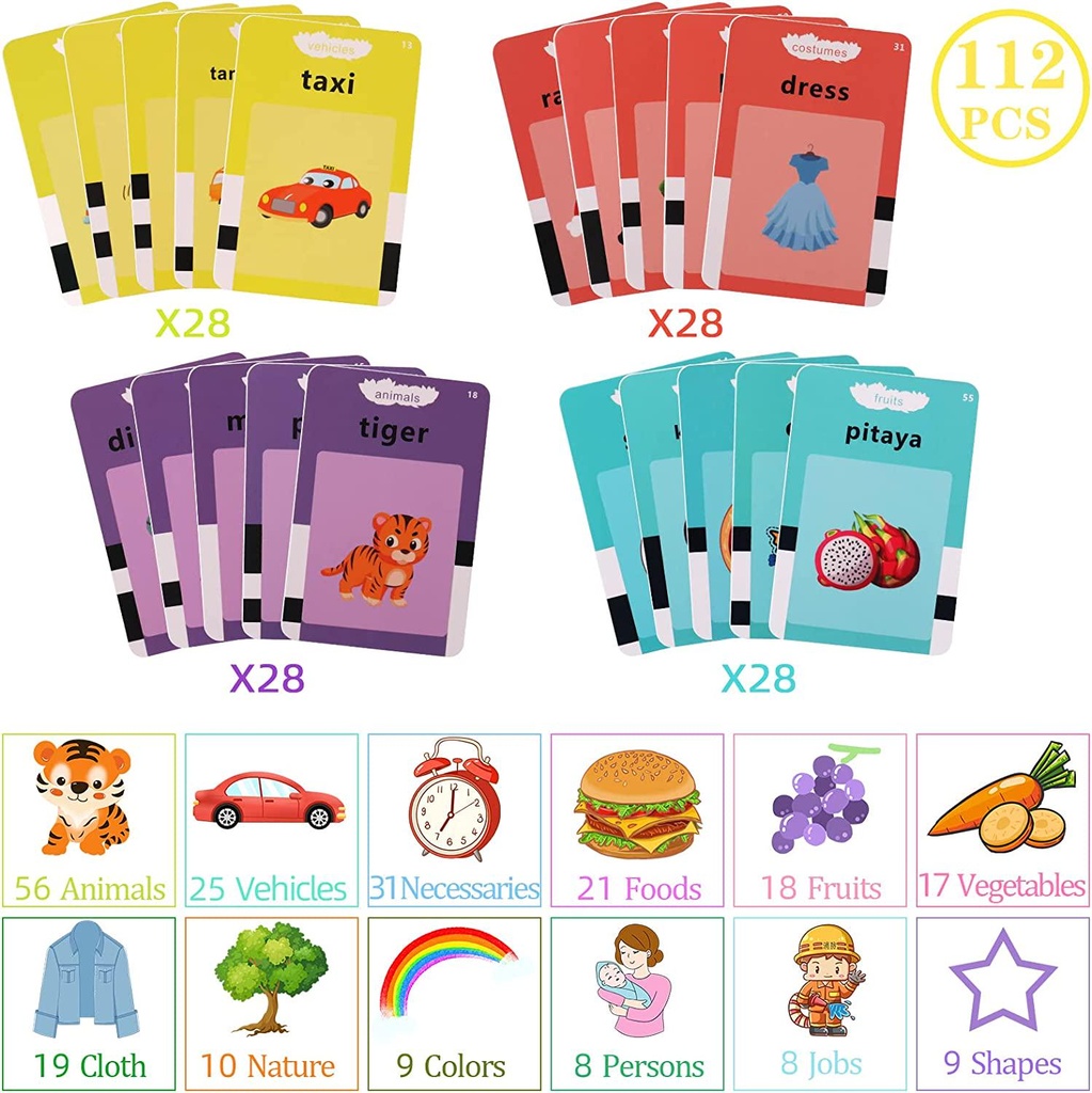 artenjoyfine-flash-card-education-toys-for-kids-talking-preschool-children-039-s-toys-112-flash-cards-containing-224-words-and-pictures-electronic-machines-for-education-as-birthday-gifts-ages-2-5-yellow-02-Artenjoyfine_Flash_C_bfce1e860a4aff41674441cbb8e6a38a.jpg