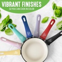 greenlife-soft-grip-healthy-ceramic-nonstick-18cm-and-26cm-frying-pan-skillet-set-pfas-free-dishwasher-safe-soft-pink-05-GreenLife_Soft_Grip__666c2b2e040138d815d804cf6a35f036.jpg