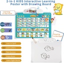 electronic-interactive-alphabet-talking-poster-with-drawing-board-pad-doodle-pen-writing-tablet-portable-abc-wall-chart-fun-preschool-early-educational-learning-toy-gift-for-toddlers-kids-girls-boys-02-Electronic_Interacti_cc3163060b5ea10413037d648e5ea738.jpg