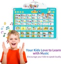 electronic-interactive-alphabet-talking-poster-with-drawing-board-pad-doodle-pen-writing-tablet-portable-abc-wall-chart-fun-preschool-early-educational-learning-toy-gift-for-toddlers-kids-girls-boys-04-Electronic_Interacti_1554a5a6c9ad1d4c8f24db21c72c58e5.jpg