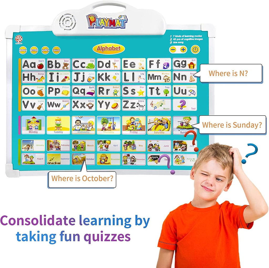 electronic-interactive-alphabet-talking-poster-with-drawing-board-pad-doodle-pen-writing-tablet-portable-abc-wall-chart-fun-preschool-early-educational-learning-toy-gift-for-toddlers-kids-girls-boys-05-Electronic_Interacti_ad1750f60c243248e6d87cc878a68b30.jpg