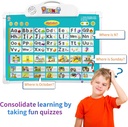 electronic-interactive-alphabet-talking-poster-with-drawing-board-pad-doodle-pen-writing-tablet-portable-abc-wall-chart-fun-preschool-early-educational-learning-toy-gift-for-toddlers-kids-girls-boys-05-Electronic_Interacti_ad1750f60c243248e6d87cc878a68b30.jpg