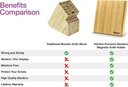kitchen-precision-magnetic-knife-holder-all-natural-bamboo-knife-block-for-kitchen-counter-universal-wooden-storage-stand-for-small-and-large-knives-with-neodymium-magnets-for-kitchen-storage-and-organisation-05-Kitchen_Precision_Ma_10c2d51cbdd0591b27394f2d5318b2b5.jpg