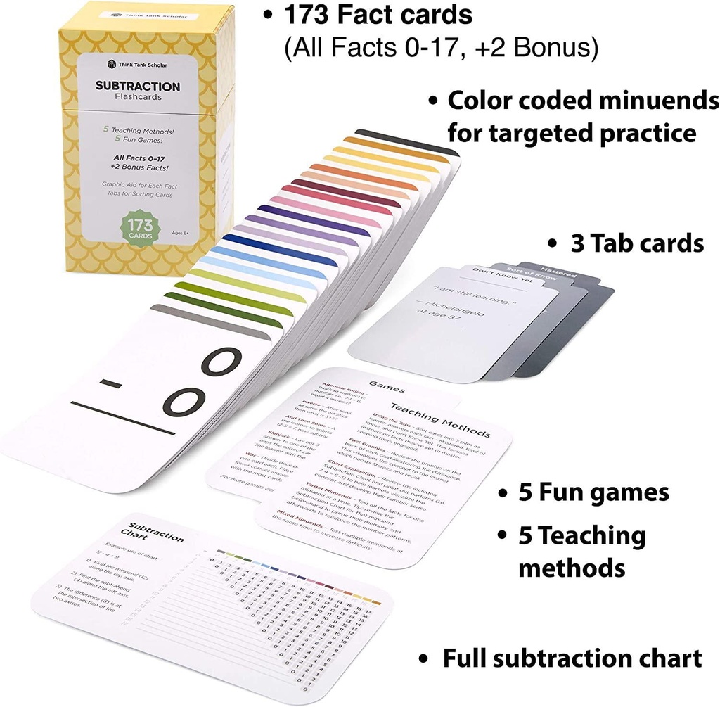 think-tank-scholar-173-subtraction-flashcards-all-facts-0-17-color-coded-best-for-kids-in-kindergarten-1st-2nd-and-3rd-grade-03-Think_Tank_Scholar_1_a36ea2fc026fd90544ac2210132e4495.jpg