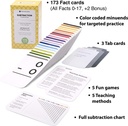 think-tank-scholar-173-subtraction-flashcards-all-facts-0-17-color-coded-best-for-kids-in-kindergarten-1st-2nd-and-3rd-grade-03-Think_Tank_Scholar_1_a36ea2fc026fd90544ac2210132e4495.jpg