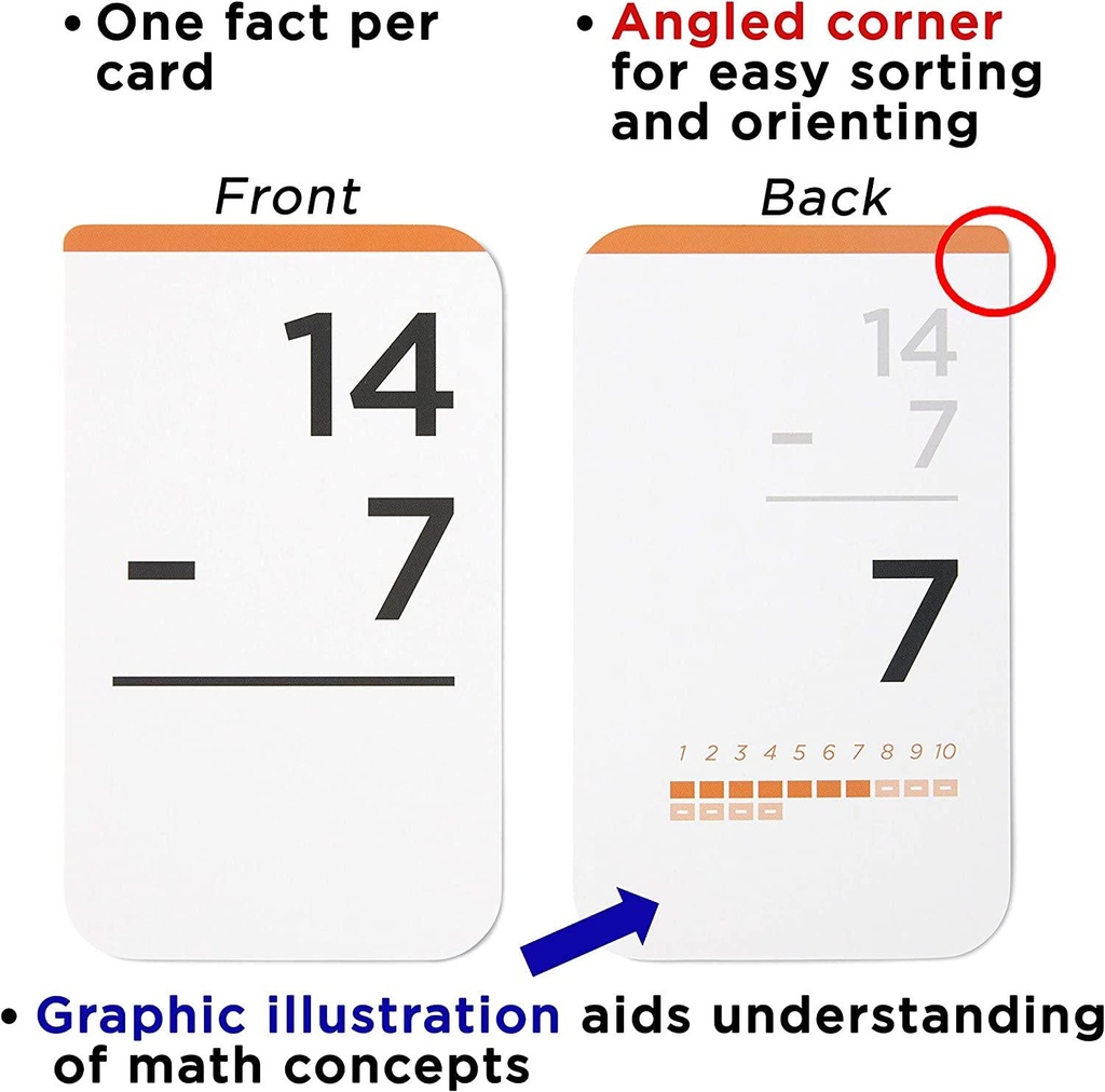 think-tank-scholar-173-subtraction-flashcards-all-facts-0-17-color-coded-best-for-kids-in-kindergarten-1st-2nd-and-3rd-grade-05-Think_Tank_Scholar_1_98cf235ec6389f3a0e5e44d5ce534cea.jpg