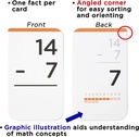 think-tank-scholar-173-subtraction-flashcards-all-facts-0-17-color-coded-best-for-kids-in-kindergarten-1st-2nd-and-3rd-grade-05-Think_Tank_Scholar_1_98cf235ec6389f3a0e5e44d5ce534cea.jpg