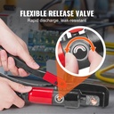 skyshalo-crimping-tool-battery-powered-lug-hydraulic-crimper-for-awg12-2-0-terminals-with-pliers-05-8a1caa9ab1f91ff61a0fcd0032019c2a.jpg