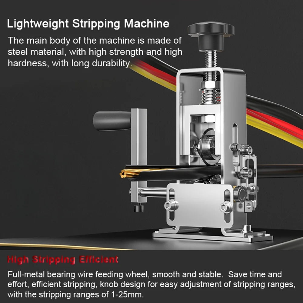 anself-portable-household-manual-wire-stripper-machine-wire-stripping-tool-for-1-25-mm-scrap-wirecopper-wire-stripper-03-f0396faa4d98482a910dd3f99712673f.jpg