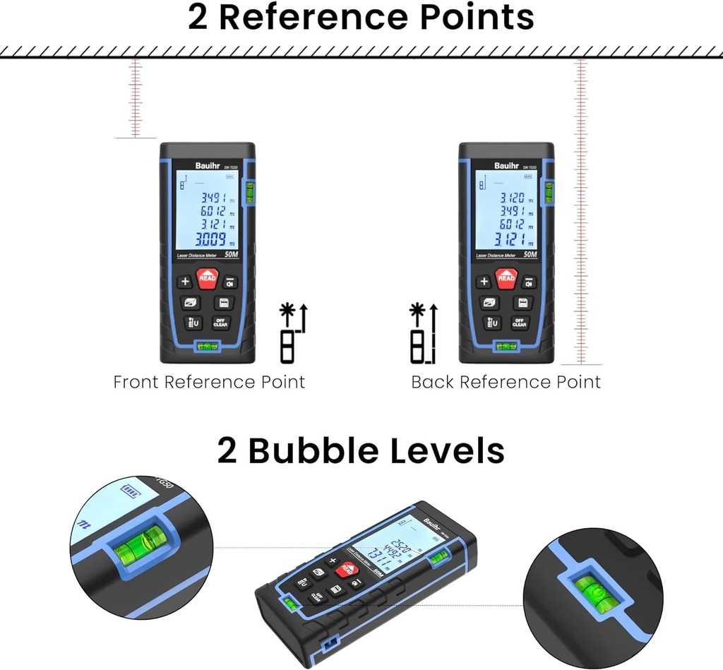 laser-measure-bauihr-165ft-laser-distance-meter-portable-laser-measurement-tool-with-2-bubble-levels-large-backlit-lcd-display-allowing-pythagorean-mode-measuring-distance-area-volume-ip54-04-23fc4181a69b7009ae6f9ca0fd5a154d.jpg