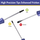 workpro-12-piece-magnetic-screwdrivers-set-with-organizer-flat-head-slotted-phillips-torx-screwdriver-tools-set-chrome-plating-cr-v-shanks-non-slip-handle-for-industrial-household-mechanics-repair-05-8d38482f51c63255d9b3c731c5ac9bff.jpg