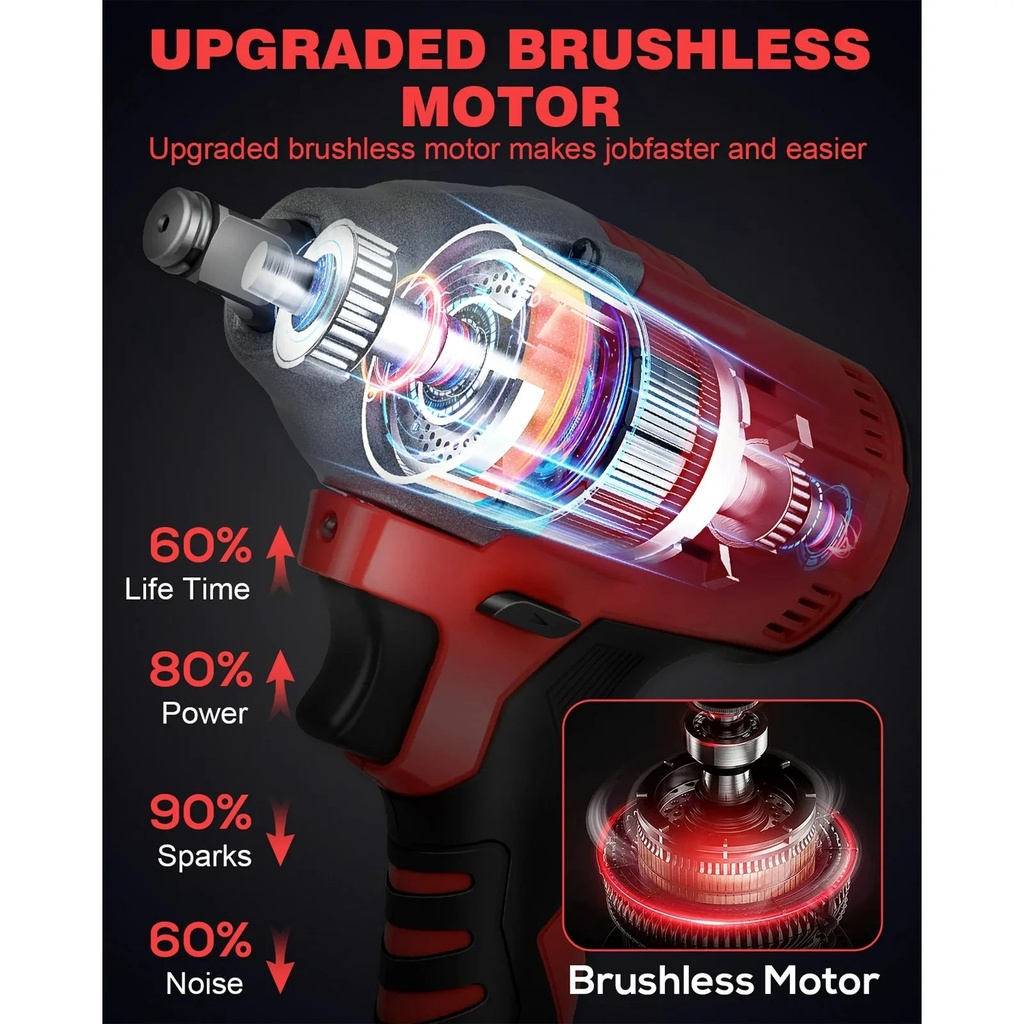 camlekor-cordless-impact-wrench-1-2-inch-brushless-impact-wrench-20v-batteries-electric-impact-wrench-for-car-home-02-ca1de0c6cf8fd93ab557ad21f92b646e.jpg