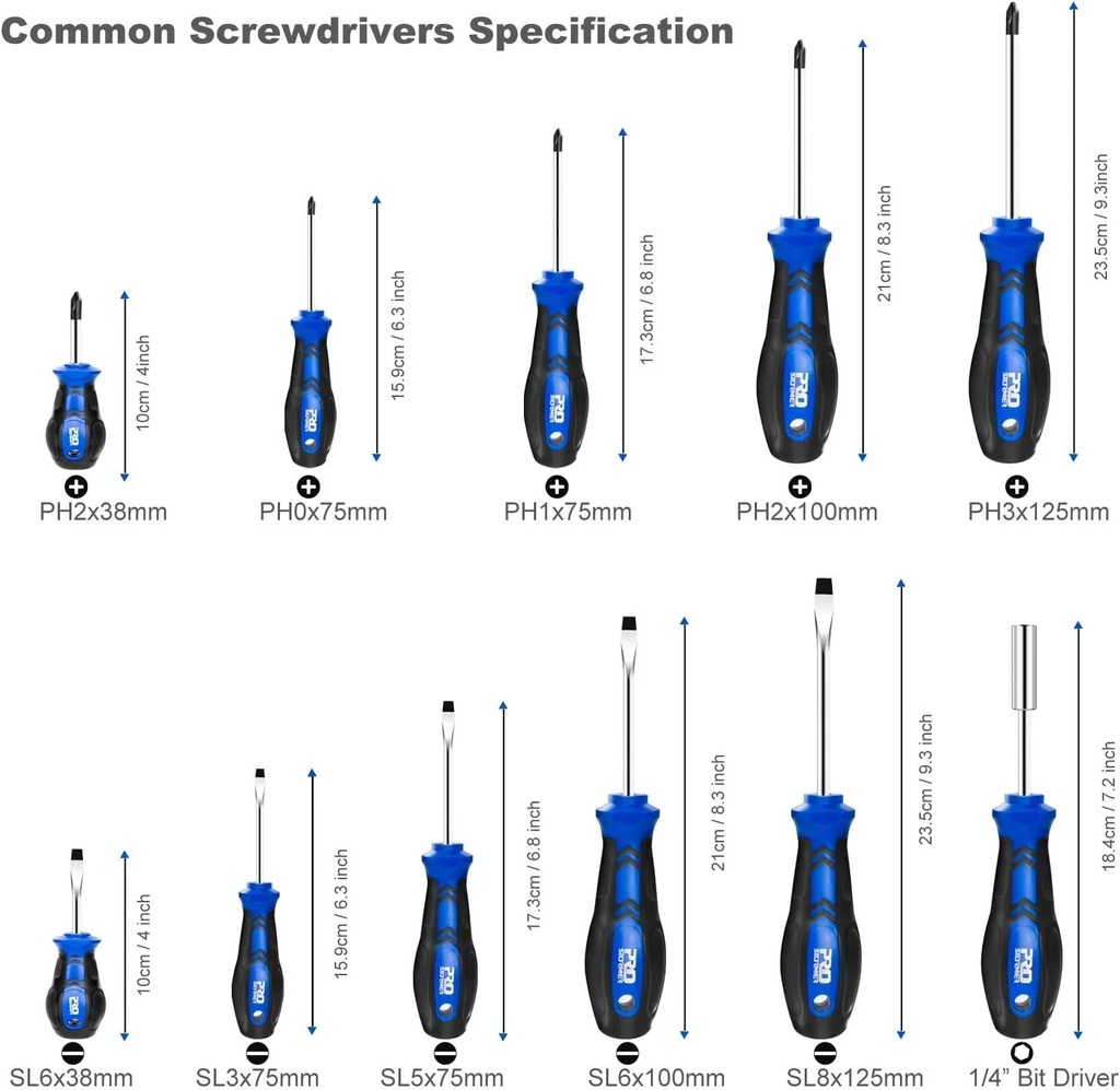 prostormer-magnetic-screwdriver-set-79-piece-multi-purpose-slotted-phillips-screwdriver-kit-with-precision-screwdrivers-allen-wrench-set-and-screwdriver-bits-for-diy-and-repair-works-02-aea7bb946754553e7d308b4624dbb616.jpg
