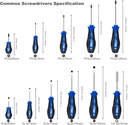 prostormer-magnetic-screwdriver-set-79-piece-multi-purpose-slotted-phillips-screwdriver-kit-with-precision-screwdrivers-allen-wrench-set-and-screwdriver-bits-for-diy-and-repair-works-02-aea7bb946754553e7d308b4624dbb616.jpg