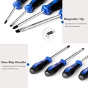 prostormer-magnetic-screwdriver-set-79-piece-multi-purpose-slotted-phillips-screwdriver-kit-with-precision-screwdrivers-allen-wrench-set-and-screwdriver-bits-for-diy-and-repair-works-04-f32b675d8cf2570205ac6b0413db7b7e.jpg