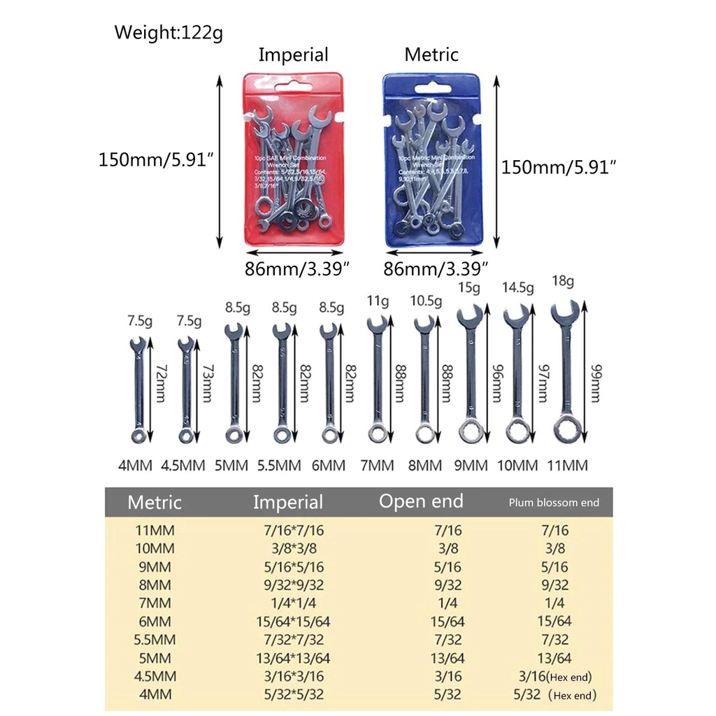 momojia-10pcs-mini-spanners-model-mini-small-combination-wrench-tools-set-4-11mm-03-e0ed8ba449fd04541dd1c2017cd823e4.jpg