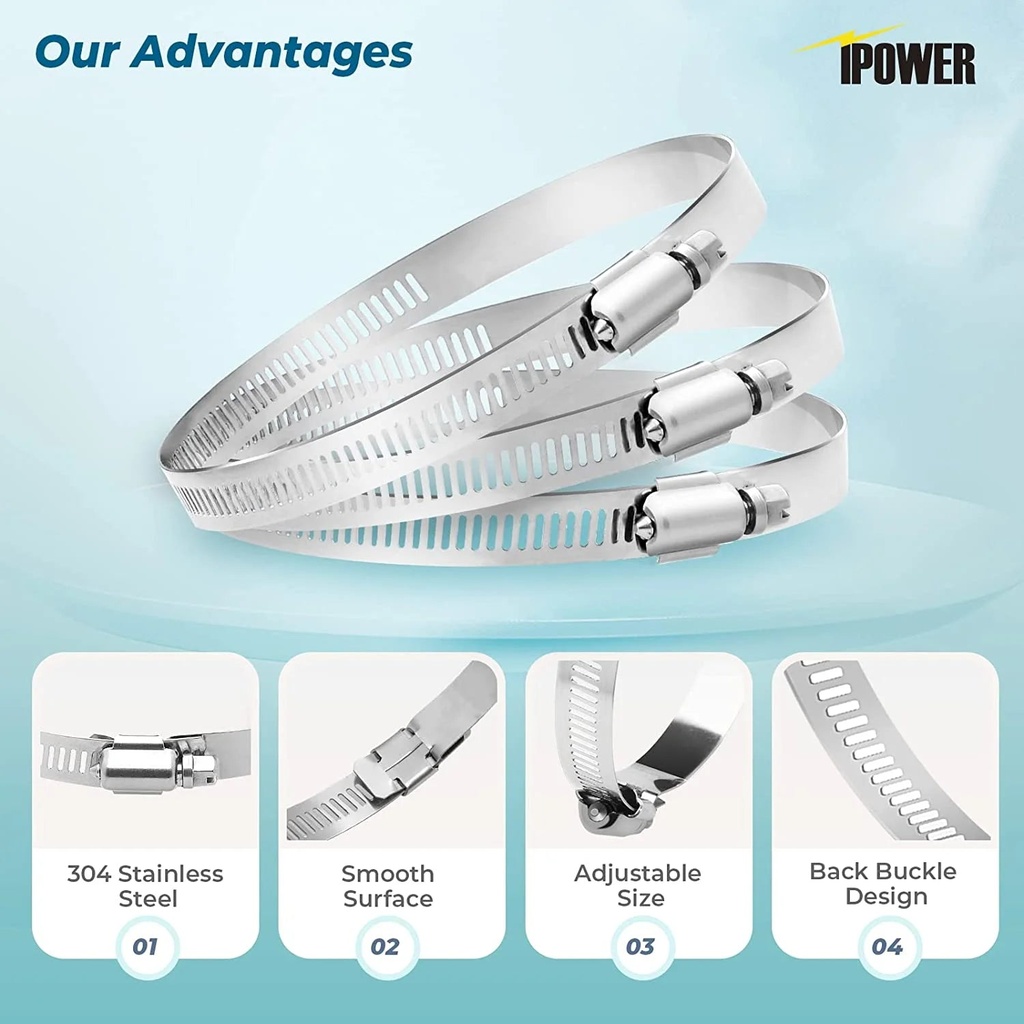 ipower-2-pack-3-inch-stainless-steel-hose-clamsp-large-worm-gear-duct-clamps-adjustable-fuel-line-hose-band-pipe-clamp-02-e8e3c3ccbff05221c49c0058e1de3ac7.jpg