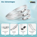 ipower-2-pack-3-inch-stainless-steel-hose-clamsp-large-worm-gear-duct-clamps-adjustable-fuel-line-hose-band-pipe-clamp-02-e8e3c3ccbff05221c49c0058e1de3ac7.jpg