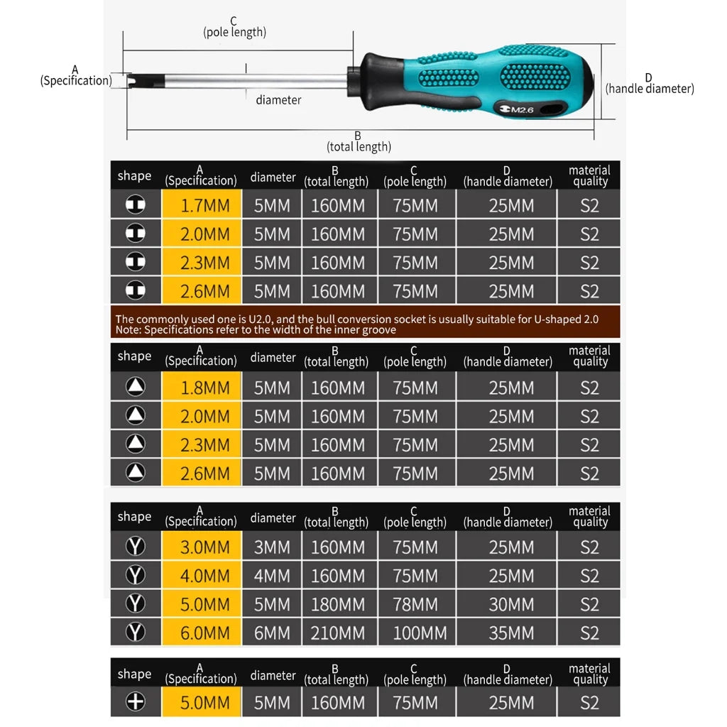 hgycpp-magnetic-screwdriver-triangle1-8-2-2-3-3-magnetic-screwdriver-multifunctional-hand-tool-03-bb4ba7e62790d8754416639c5e2e3412.jpg