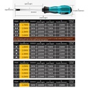 hgycpp-magnetic-screwdriver-triangle1-8-2-2-3-3-magnetic-screwdriver-multifunctional-hand-tool-03-bb4ba7e62790d8754416639c5e2e3412.jpg