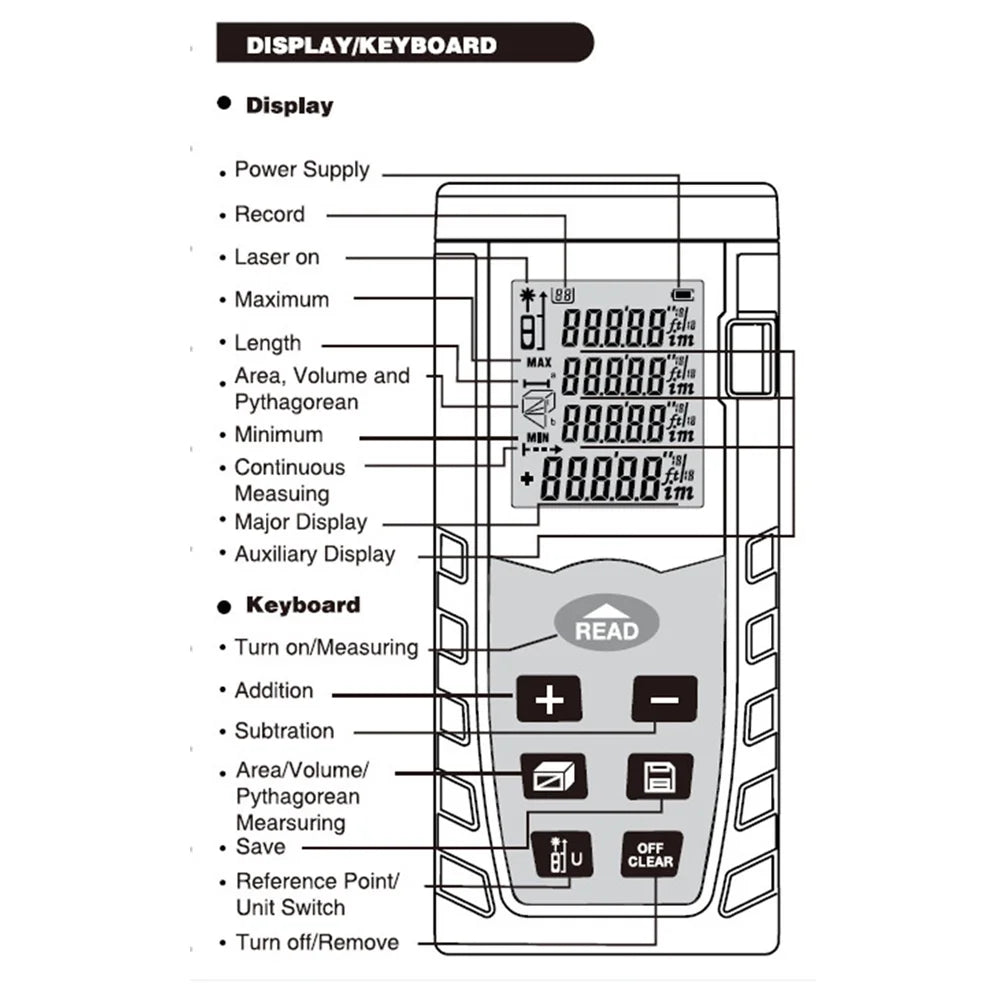 kahoo-laser-distance-measuring-tool-100m-area-length-volume-pythagorean-level-lcd-display-new-04-fb0e08d41d7cd3ffd76528c74245b617.jpg