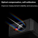 liisansa-laser-rangefinder-digital-tape-measure-40m-70m-120m-high-precision-laser-distance-meter-digital-roulette-range-finder-02-77640813e1e520b3532aa94020bff0d2.jpg