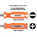 greatneck-73775-19-piece-screwdriver-set-offset-phillips-and-slotted-screwdriver-kit-magnetic-tips-impact-resistant-handle-with-fluted-design-for-sure-grip-05-09798bc9cef91e866fa1e115fcc49046.jpg