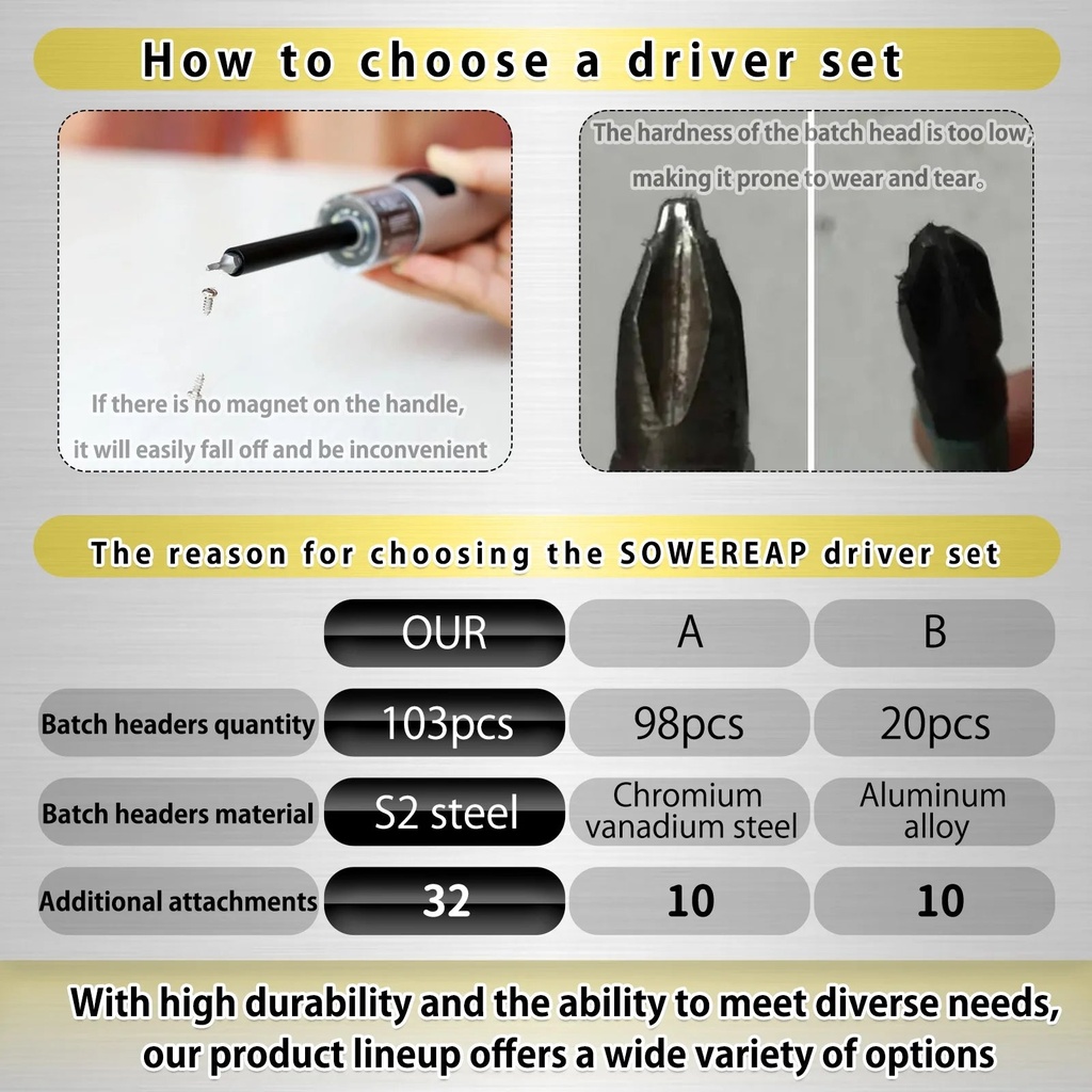135-in-1-precision-screwdriver-kit-laptop-screwdriver-sets-with-108-magnetic-drill-bits-electronics-tool-kit-compatible-for-tablet-pc-iphone-ps4-repair-07-b765c2e1abf4c8a68176fbc3bd83a849.jpg