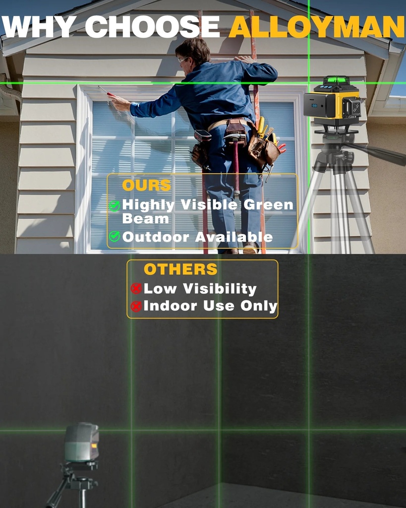 alloyman-16-lines-laser-level-self-leveling-4x360-green-laser-level-with-2pcs-rechargeable-lithium-batteries-wall-mount-remote-control-for-indoor-and-outdoor-building-renovation-work-05-804c9fc53aa0c961a8e0b94dabb70bac.jpg