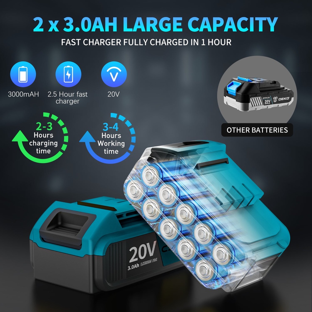 power-cordless-impact-wrench-1-2-20v-impact-brushless-motor-with-2-x-3-0a-batteries-2-mode-speed-max-torque-280-ft-lbs-380n-m-power-impact-wrench-with-5-sockets-8-drill-6-screws-for-home-car-07-681484e3c7fd1d2f87813b325e6b1142.jpg
