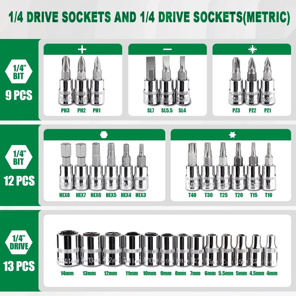 goxawee-46-pieces-1-4-inch-drive-socket-ratchet-wrench-set-with-bit-socket-set-metric-and-extension-bar-for-auto-repairing-and-household-green-06-247caa8c36a7328b1257b31f0e31d1c4.jpg