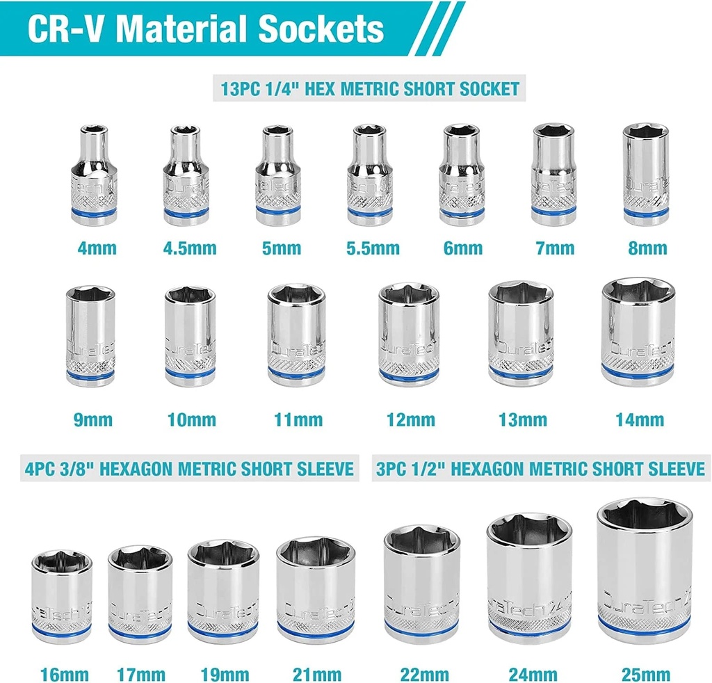 duratech-24-piece-1-4-3-8-1-2-drive-socket-set-with-3-in-1-ratchet-handle-3-extensions-20-sockets-for-auto-repairing-and-household-with-storage-rack-metric-05-e7309cacd8506d091f83c9701b75b998.jpg
