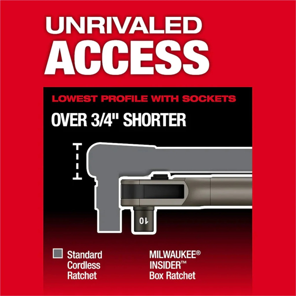 milwaukee-tool-m12-fuel-insider-extended-reach-box-ratchet-kit-08-e02cd0d39f86e4dd739ae34a7bddafa5.jpg