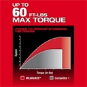 milwaukee-tool-m12-fuel-insider-extended-reach-box-ratchet-kit-09-9314785ee7c25ab2fc2d019221f3ebca.jpg