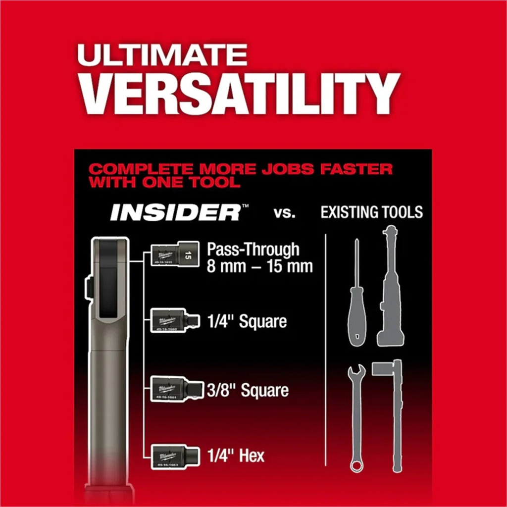 milwaukee-tool-m12-fuel-insider-extended-reach-box-ratchet-kit-10-696ebadc680d006f47ac23e19b270fe8.jpg