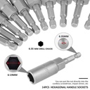 14pcs-hexagonal-sockets-set-6-19mm-deep-socket-adapter-kit-hex-nut-driver-bits-set-quick-change-nut-setter-07-fb48bc7552f3ff2e6a24bd6fa6c049f4.jpg