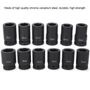 drive-deep-impact-socket-12pcs-24mm-to-41mm-chrome-vanadium-steel-rive-impact-socket-set-for-industrial-supplies-for-mechanical-parts-04-5a9d66bd38437284b3a2365cd0a2c3ee.jpg