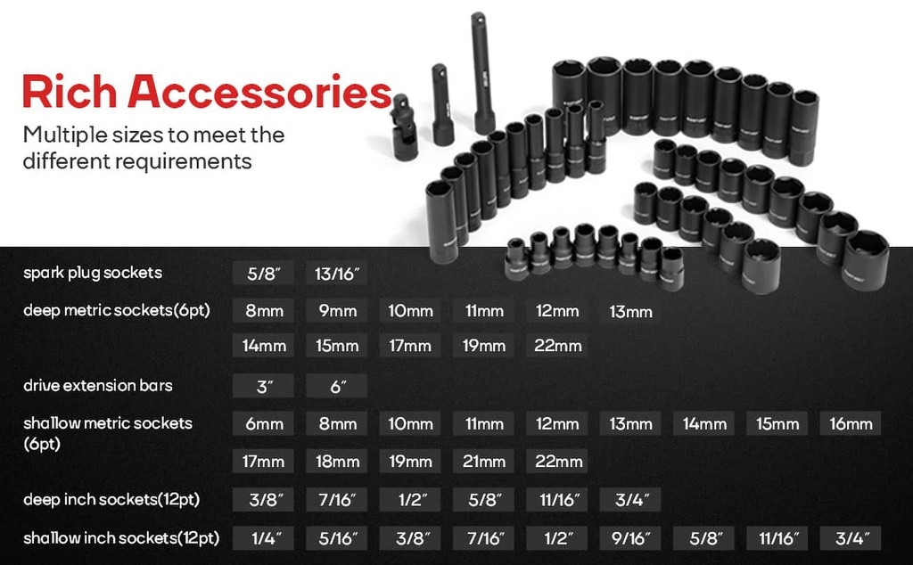 eastvolt-mechanic-tool-kit-drive-socket-set-46-pieces-with-72-teeth-reversible-ratchet-metric-sae-03-49924e60568b17314b3c0a2e7ffa0a09.jpg