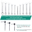 whizmax-213pack-machine-tool-set-and-socket-wrench-set-sae-and-metric-household-hand-tool-kit-cr-v-construction-household-automotive-repair-tool-set-with-storage-box-04-75163db47b9e9ef13e4e667544296064.jpg