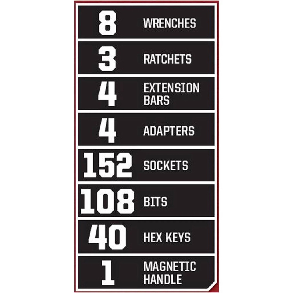 craftsman-mechanics-tool-set-320-piece-metric-drive-storage-case-9-99030-04-70caf165373c574a9993253a6223c8d0.jpg