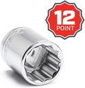 crescent-128-pc-3-8-drive-12-point-standard-sae-metric-mechanics-tool-set-ctk128mp2n-08-0ba1b65bbf0138247b746553d16063ce.jpg