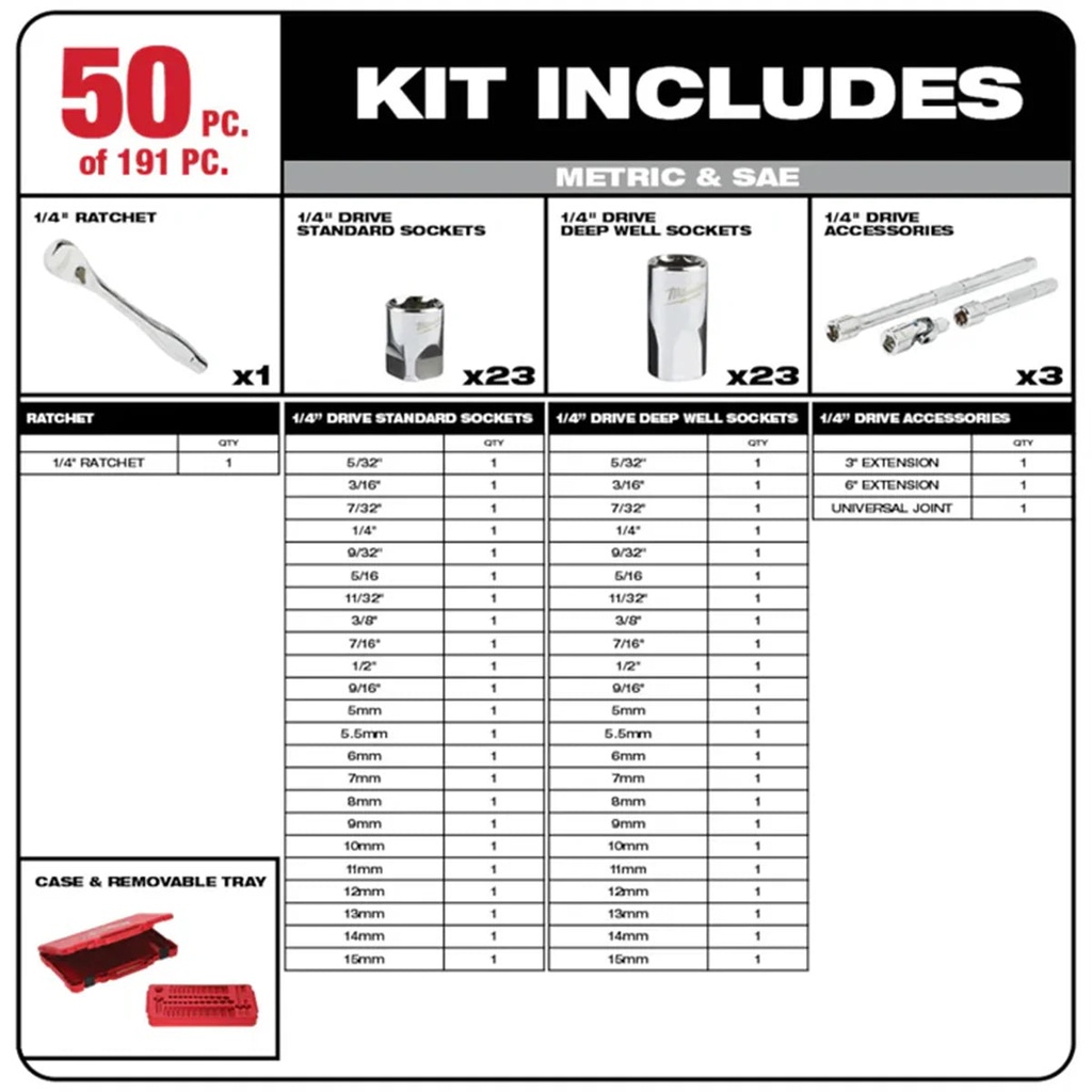 milwaukee-48-22-9489-mechanics-tool-set-191-piece-09-4531690e39d811c627d2df272f8920bb.jpg