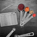 kaluns-16-pc-stainless-steel-measuring-cups-and-spoons-set-with-leveler-measurement-card-05-2280681cb434f0799f03a810be0ccc9a.jpg