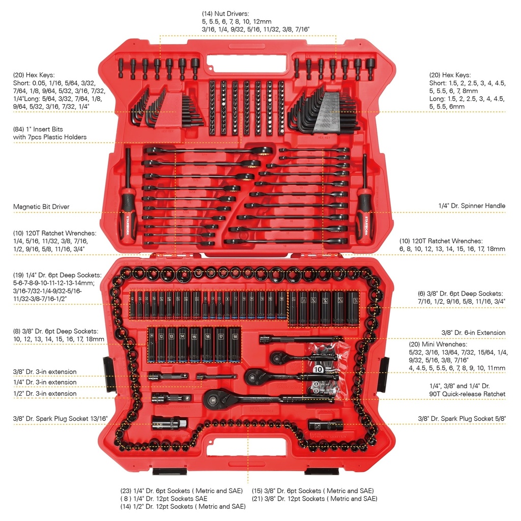 starwork-true-mechanic™-303-piece-mechanics-tool-set-120t-ratcheting-wrench-02-66a7fe03-633b-4c6f-9b27-f242b87413ec.b48c12ebacfdcdb6b610e63bfaf16488.jpg