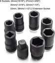 58-model-heavy-duty-torque-multiplier-set-8pcs-socket-24mm-27mm-30mm-32mm-33mm-38mm-2-extenders-wrench-lug-nut-lugnuts-remover-labor-saving-fits-for-minivan-medium-trucks-03-a57e8ef7da02f6529e0a2d357468844a.jpg