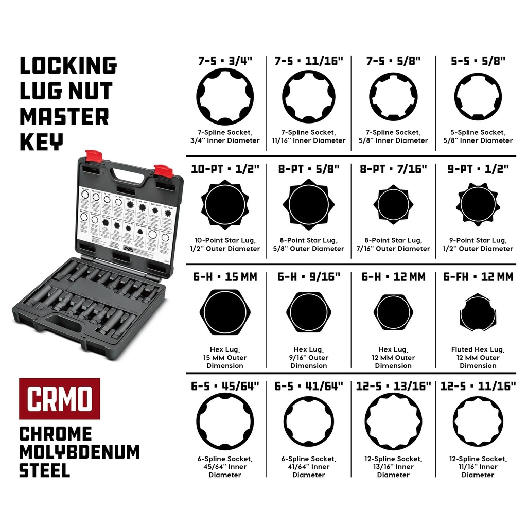 powerbuilt-16-pc-locking-lug-nut-master-key-set-647860-02-a11c7d56799fc6c77652d936b44ba163.jpg