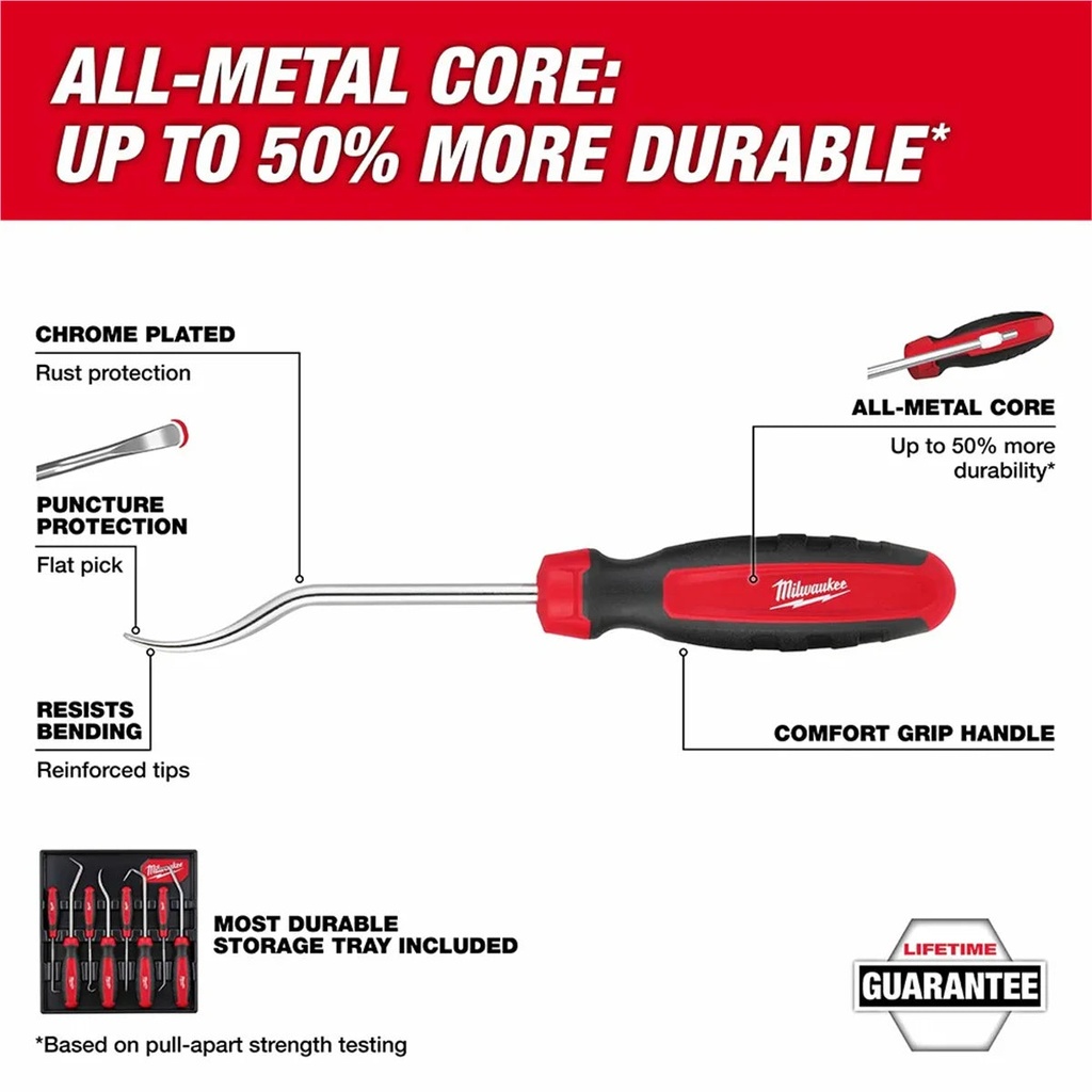 milwaukee-tool-8pc-hook-pick-set-04-733dabc84ae1bb7b94a2d1c86888aa03.jpg