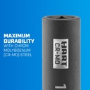hart-10-piece-3-8-inch-cr-mo-impact-rated-socket-set-metric-sockets-03-09dd4e14609f4b6aee2b10cfdfb7229f.jpg