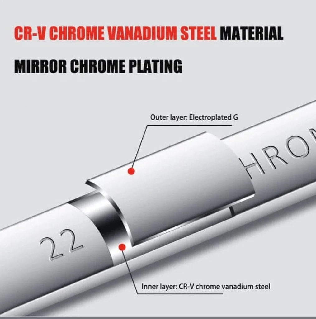 refiner-and-fuller-7pc-8-19mm-ratcheting-wrench-combination-metric-flexible-head-tool-set-03-88da6b1796d8083301910a556023339b.jpg